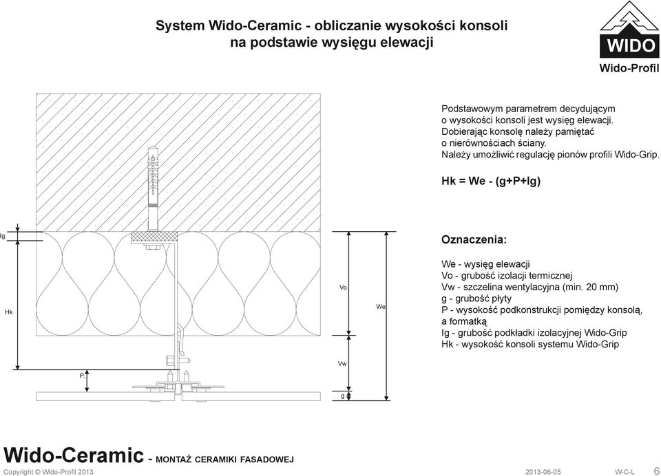 Hk = We - (g+p+ig) Ig Oznaczenia: Hk Vo We We - wysięg elewacji Vo - grubość izolacji termicznej Vw - szczelina wentylacyjna (min.