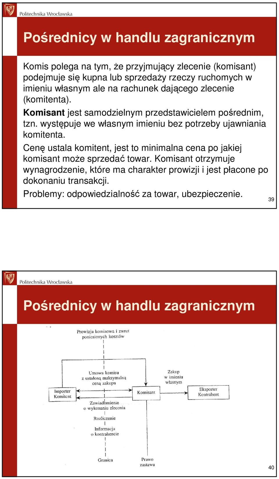 występuje we własnym imieniu bez potrzeby ujawniania komitenta. Cenę ustala komitent, jest to minimalna cena po jakiej komisant moŝe sprzedać towar.