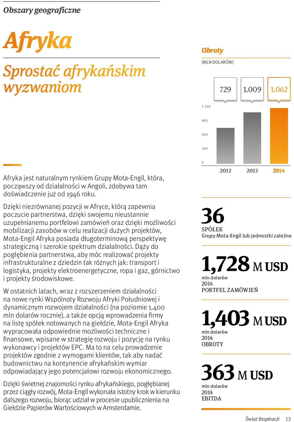 Dzięki niezrównanej pozycji w Afryce, którą zapewnia poczucie partnerstwa, dzięki swojemu nieustannie uzupełnianemu portfelowi zamówień oraz dzięki możliwości mobilizacji zasobów w celu realizacji