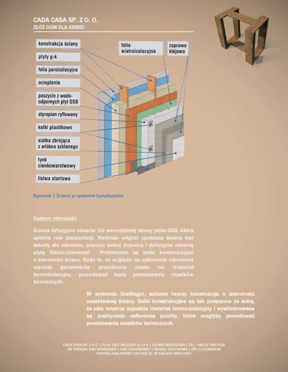 Belki te, ze względu na całkowicie odmienną wartość parametrów przenikania ciepła niż materiał termoizolacyjny, powodować będą powstawanie mostków termicznych.