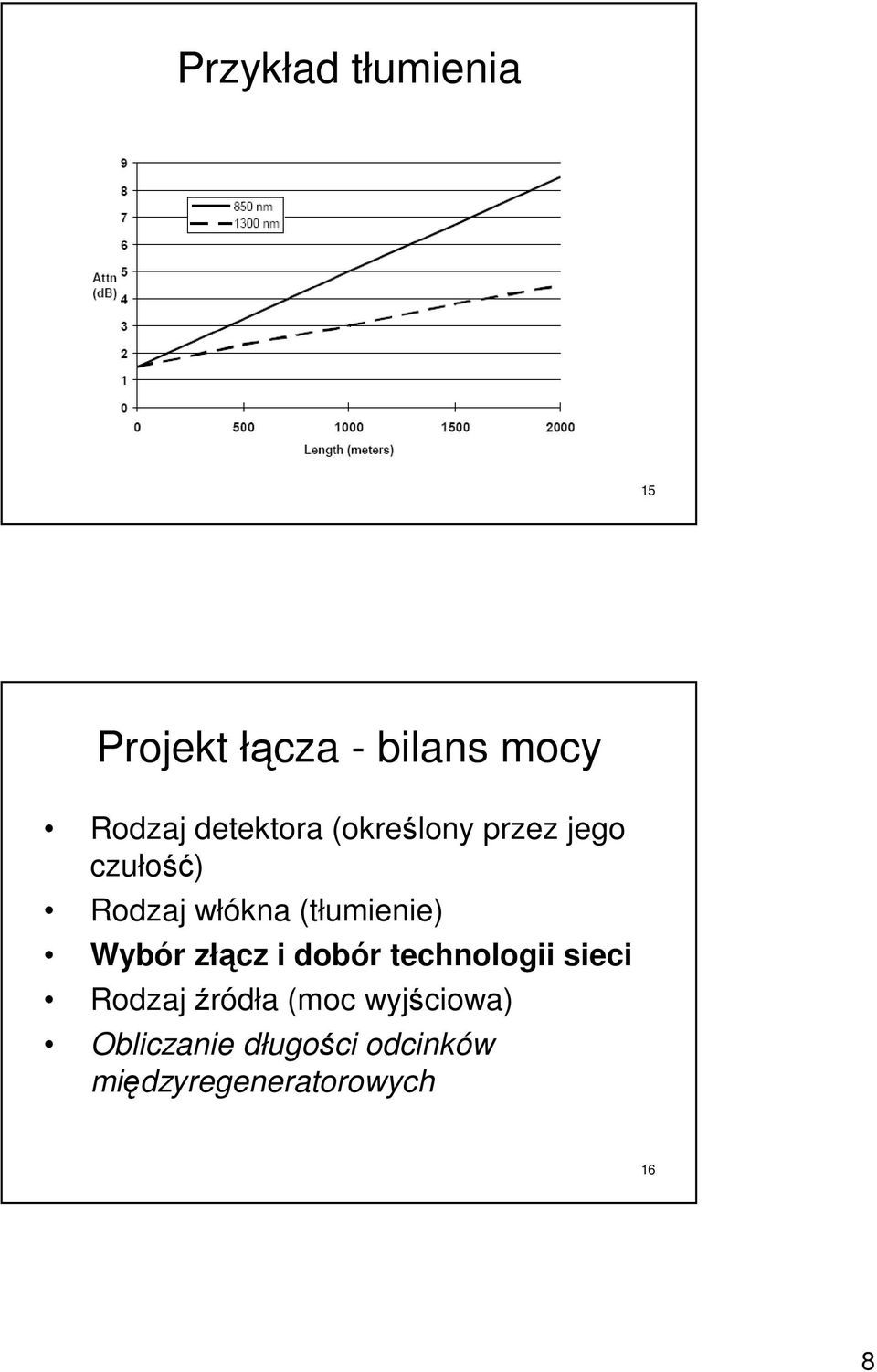 (tłumienie) Wybór złącz i dobór technologii sieci Rodzaj