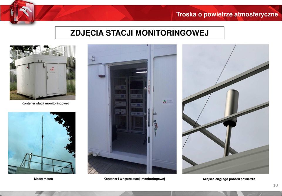 meteo Kontener i wnętrze stacji