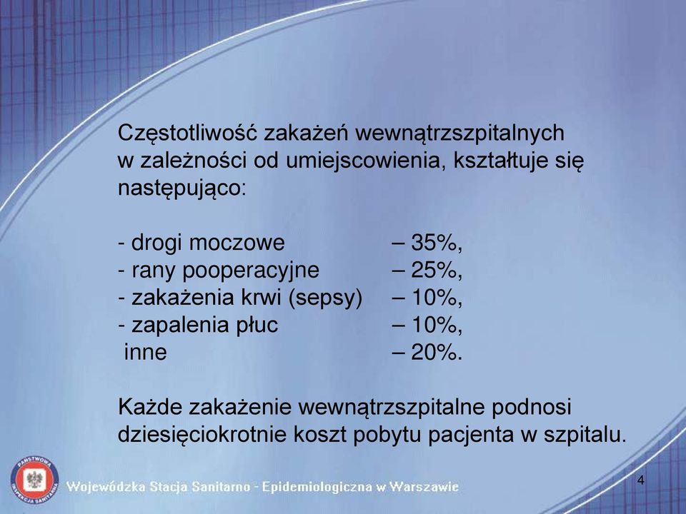 zakażenia krwi (sepsy) 10%, - zapalenia płuc 10%, inne 20%.