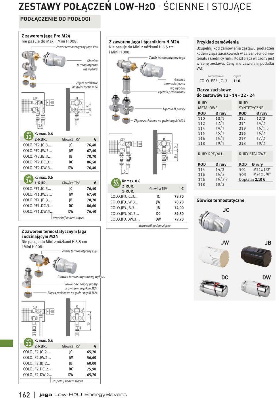 PF.DW... DW 76,0 Kv max. -RUR. Głowica TRV COLO.PF.JC... JC 76,0 COLO.PF.JW... JW 67,0 COLO.PF.JB... JB 70,70 COLO.PF.DC... DC 6,60 COLO.PF.DW... DW 76,0 Z zaworem termostatycznym Jaga i odcinającym M Nie pasuje do Mini z nóżkami H 6.