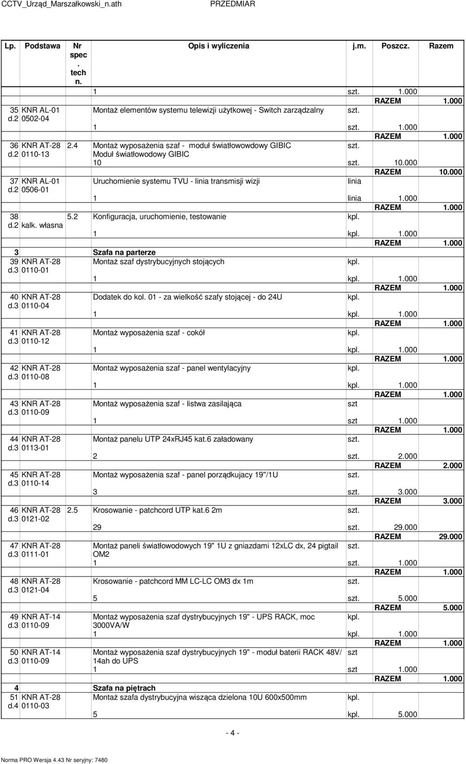 000 Uruchoienie systeu TVU - linia transisji wizji linia 1 linia 1.000 1.000 38 5.2 Konfiguracja, uruchoienie, testowanie d.2 kalk. własna 1 1.000 1.000 3 Szafa na parterze 39 d.