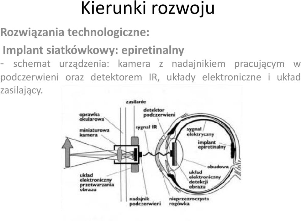 pracującym w podczerwieni oraz