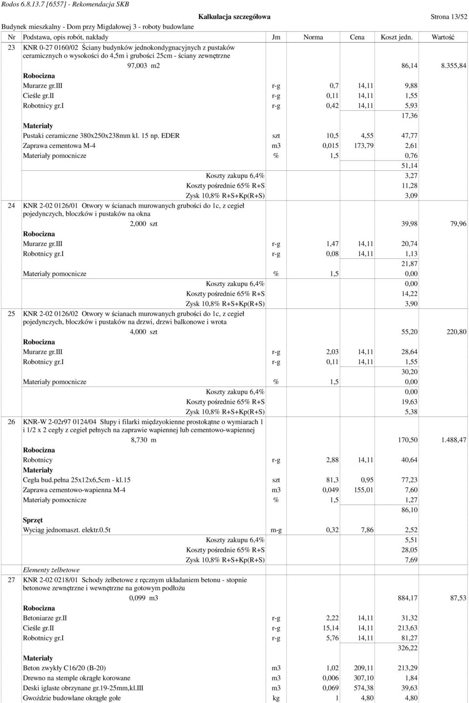 EDER szt 10,5 4,55 47,77 Zaprawa cementowa M-4 m3 0,015 173,79 2,61 pomocnicze % 1,5 0,76 51,14 Koszty zakupu 6,4% 3,27 Koszty pośrednie 65% R+S 11,28 Zysk 10,8% R+S+Kp(R+S) 3,09 24 KNR 2-02 0126/01