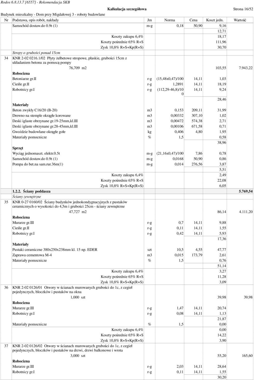 1/02 Płyty żelbetowe stropowe, płaskie, grubości 15cm z układaniem betonu za pomocą pompy 76,709 m2 103,55 7.943,22 Betoniarze gr.ii r-g (15,48x0,47)/100 14,11 1,03 Cieśle gr.