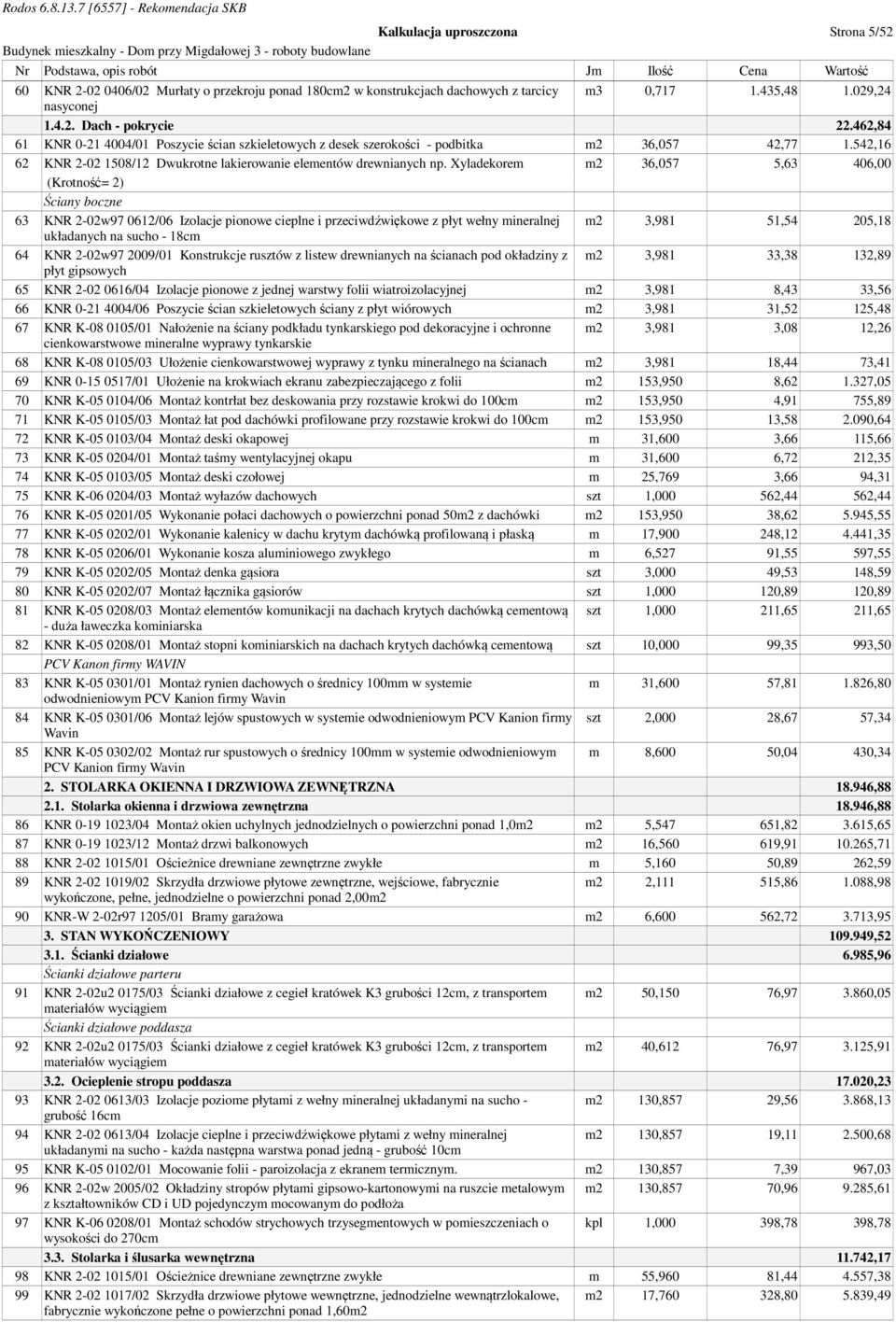 542,16 62 KNR 2-02 1508/12 Dwukrotne lakierowanie elementów drewnianych np.