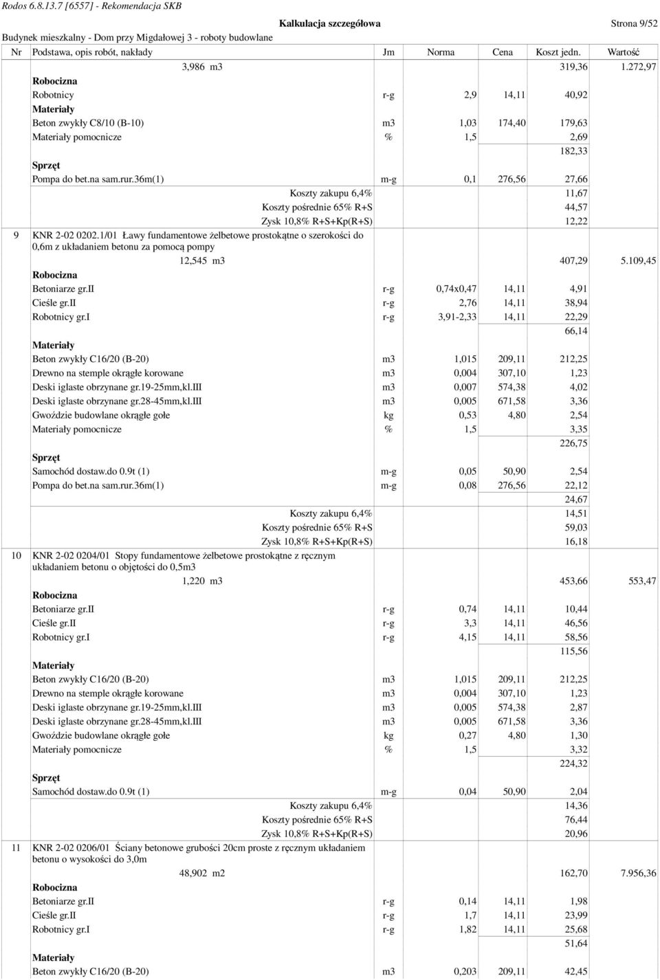 1/01 Ławy fundamentowe żelbetowe prostokątne o szerokości do 0,6m z układaniem betonu za pomocą pompy 12,545 m3 407,29 5.109,45 Betoniarze gr.ii r-g 0,74x0,47 14,11 4,91 Cieśle gr.