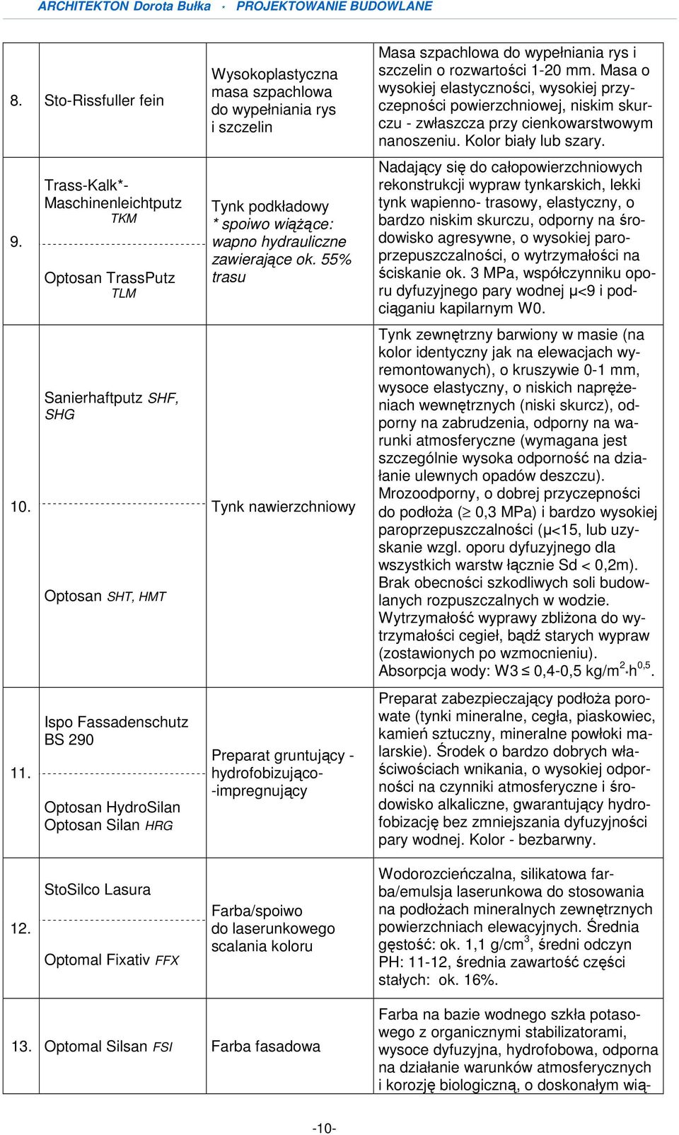 wypełniania rys i szczelin Tynk podkładowy * spoiwo wiąŝące: wapno hydrauliczne zawierające ok.