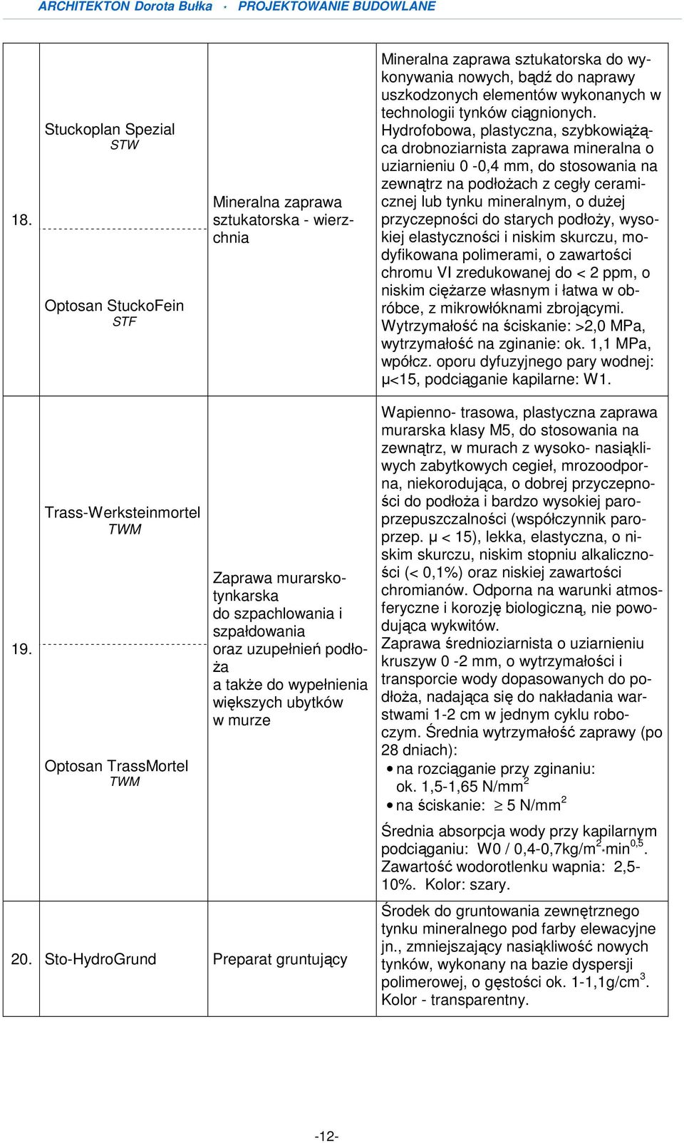 Hydrofobowa, plastyczna, szybkowiąŝąca drobnoziarnista zaprawa mineralna o uziarnieniu 0-0,4 mm, do stosowania na zewnątrz na podłoŝach z cegły ceramicznej lub tynku mineralnym, o duŝej przyczepności