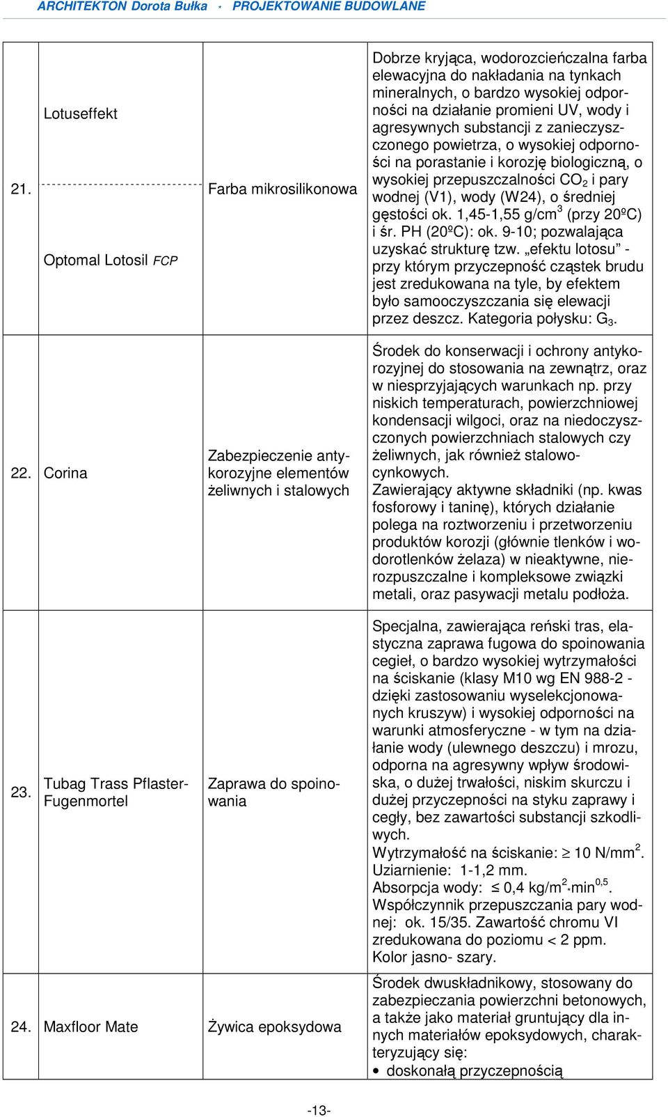 średniej gęstości ok. 1,45-1,55 g/cm 3 (przy 20ºC) i śr. PH (20ºC): ok. 9-10; pozwalająca uzyskać strukturę tzw.