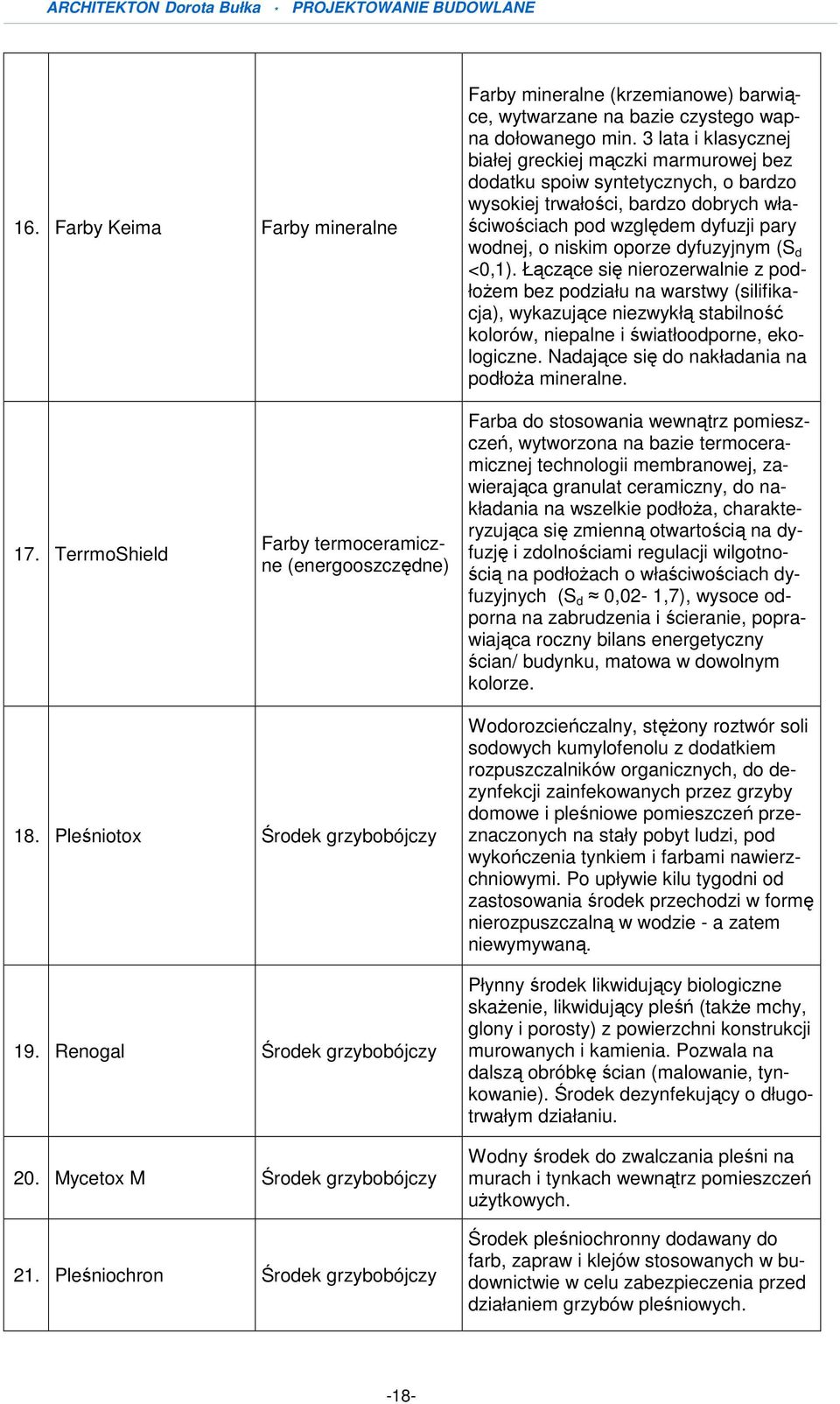 dyfuzyjnym (S d <0,1). Łączące się nierozerwalnie z podłoŝem bez podziału na warstwy (silifikacja), wykazujące niezwykłą stabilność kolorów, niepalne i światłoodporne, ekologiczne.