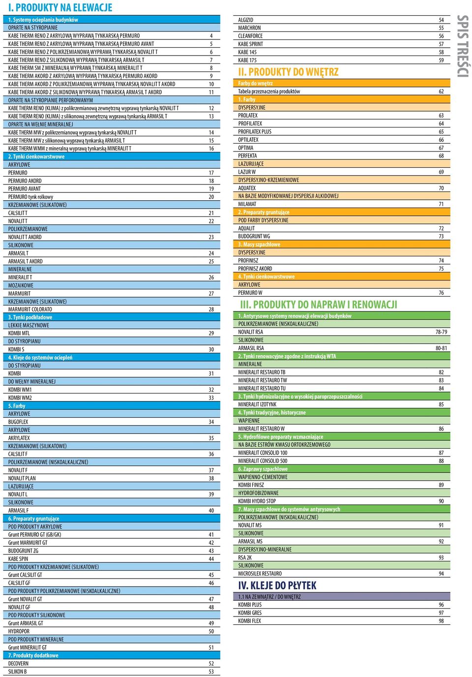 WYPRAWĄ TYNKARSKĄ NOVALIT T 6 KABE THERM RENO Z SILIKONOWĄ WYPRAWĄ TYNKARSKĄ ARMASIL T 7 KABE THERM SM Z MINERALNĄ WYPRAWĄ TYNKARSKĄ MINERALIT T 8 KABE THERM AKORD Z AKRYLOWĄ WYPRAWĄ TYNKARSKĄ