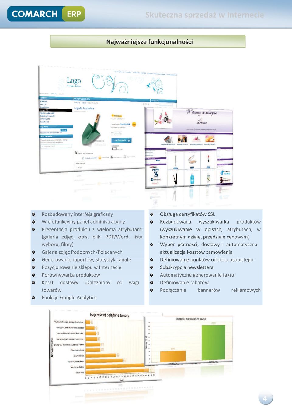 Funkcje Google Analytics Obsługa certyfikatów SSL Rozbudowana wyszukiwarka produktów (wyszukiwanie w opisach, atrybutach, w konkretnym dziale, przedziale cenowym) Wybór płatności, dostawy i