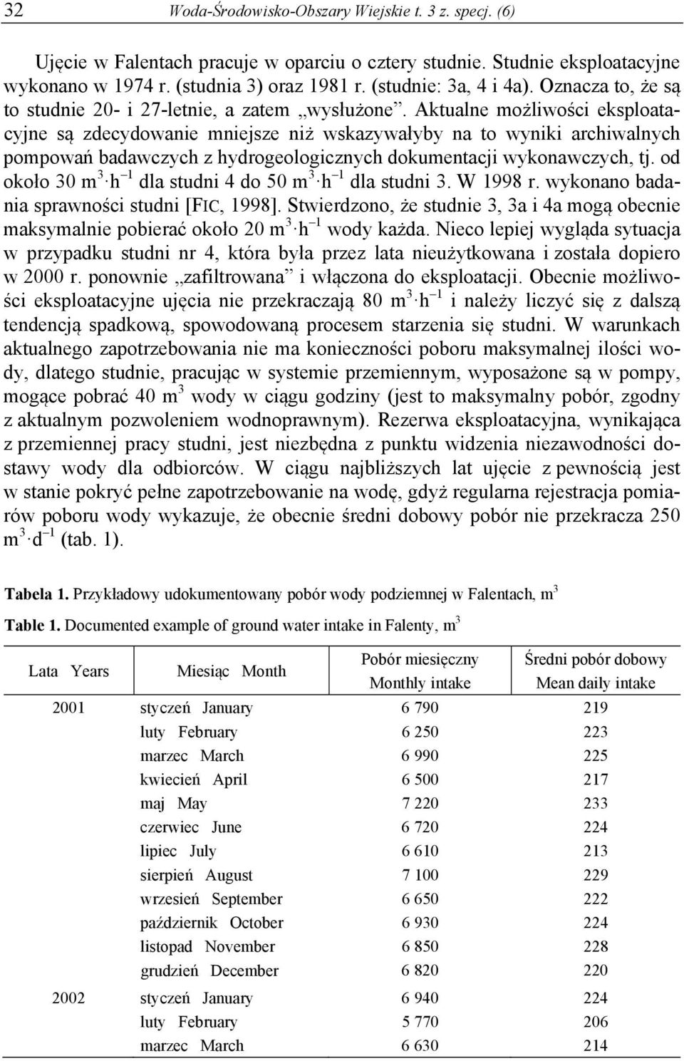 Aktualne możliwości eksploatacyjne są zdecydowanie mniejsze niż wskazywałyby na to wyniki archiwalnych pompowań badawczych z hydrogeologicznych dokumentacji wykonawczych, tj.