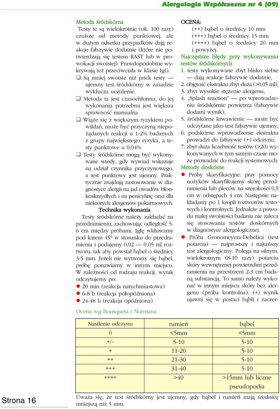 Prawdopodobnie wykrywają też przeciwciała w klasie IgG.