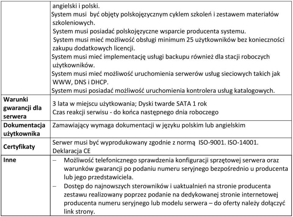 System musi mieć implementację usługi backupu również dla stacji roboczych użytkowników. 12. System musi mieć możliwość uruchomienia serwerów usług sieciowych takich jak WWW, DNS i DHCP. 13.