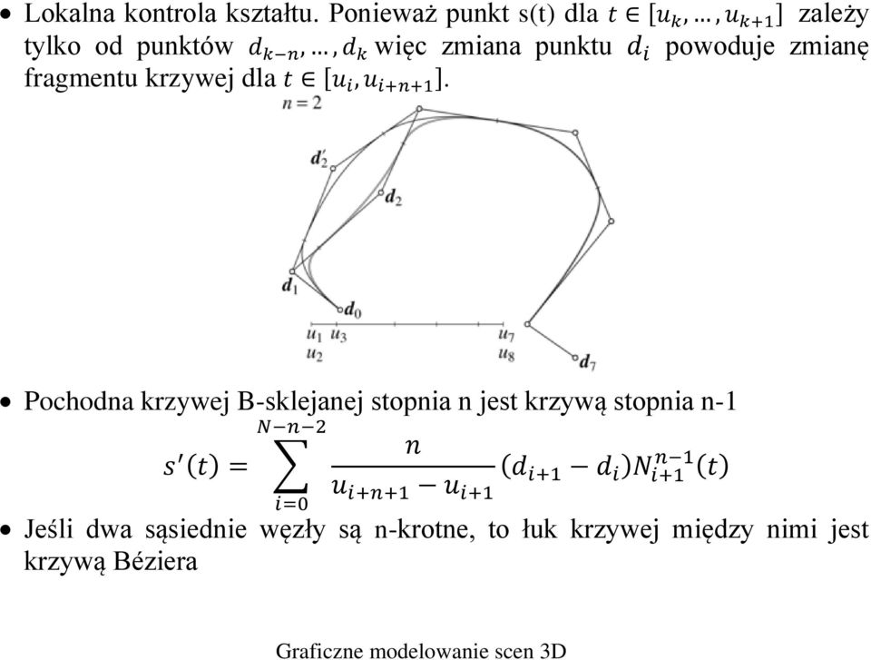 i powoduje zmianę fragmentu krzywej dla t [u i, u i+n+1 ].