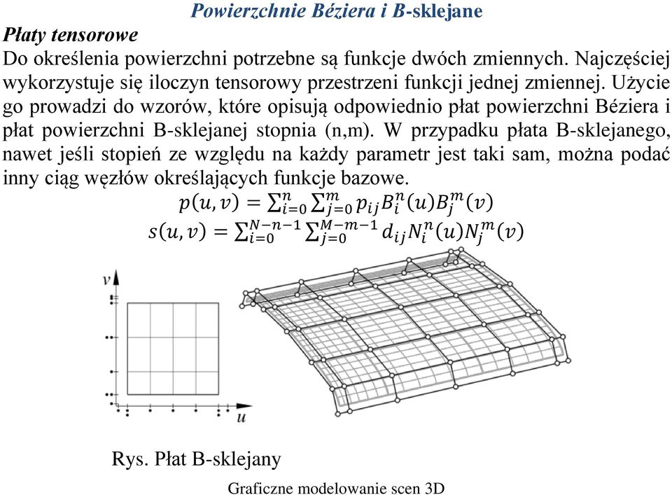 Użycie go prowadzi do wzorów, które opisują odpowiednio płat powierzchni Béziera i płat powierzchni B-sklejanej stopnia (n,m).
