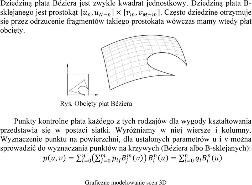 Obcięty płat Béziera Punkty kontrolne płata każdego z tych rodzajów dla wygody kształtowania przedstawia się w postaci siatki.