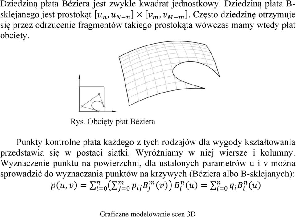 Obcięty płat Béziera Punkty kontrolne płata każdego z tych rodzajów dla wygody kształtowania przedstawia się w postaci siatki.