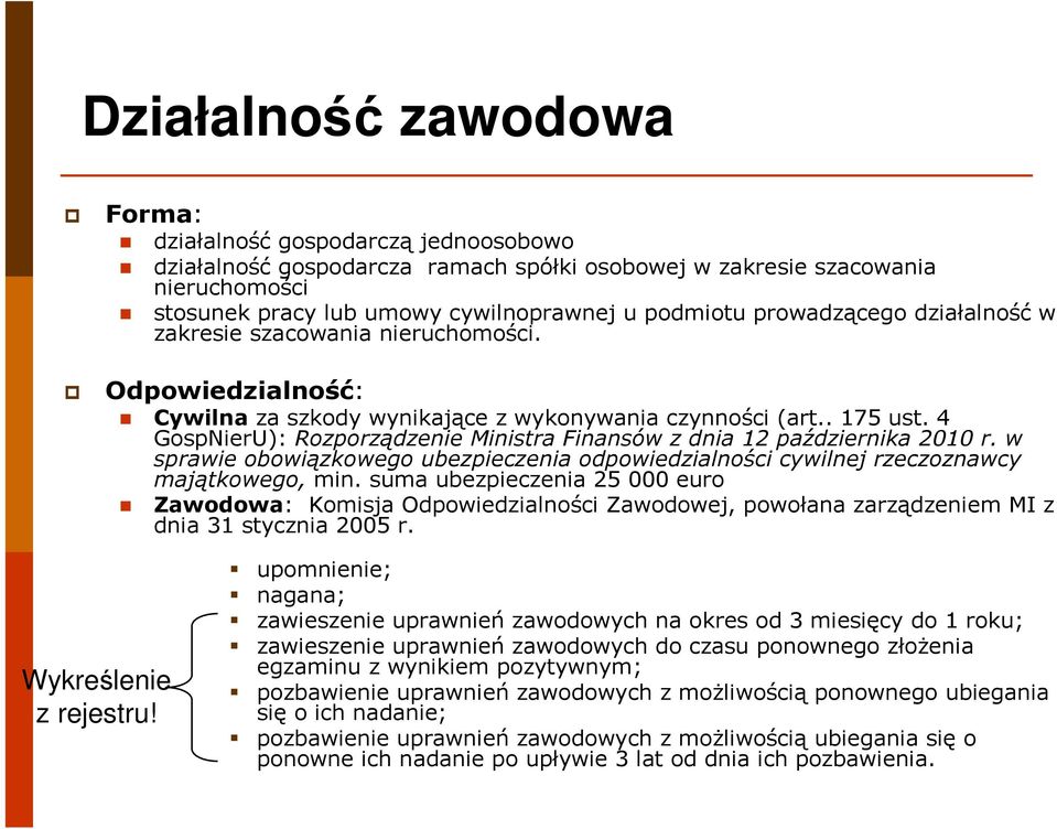 4 GospNierU): Rozporządzenie Ministra Finansów z dnia 12 października 2010 r. w sprawie obowiązkowego ubezpieczenia odpowiedzialności cywilnej rzeczoznawcy majątkowego, min.