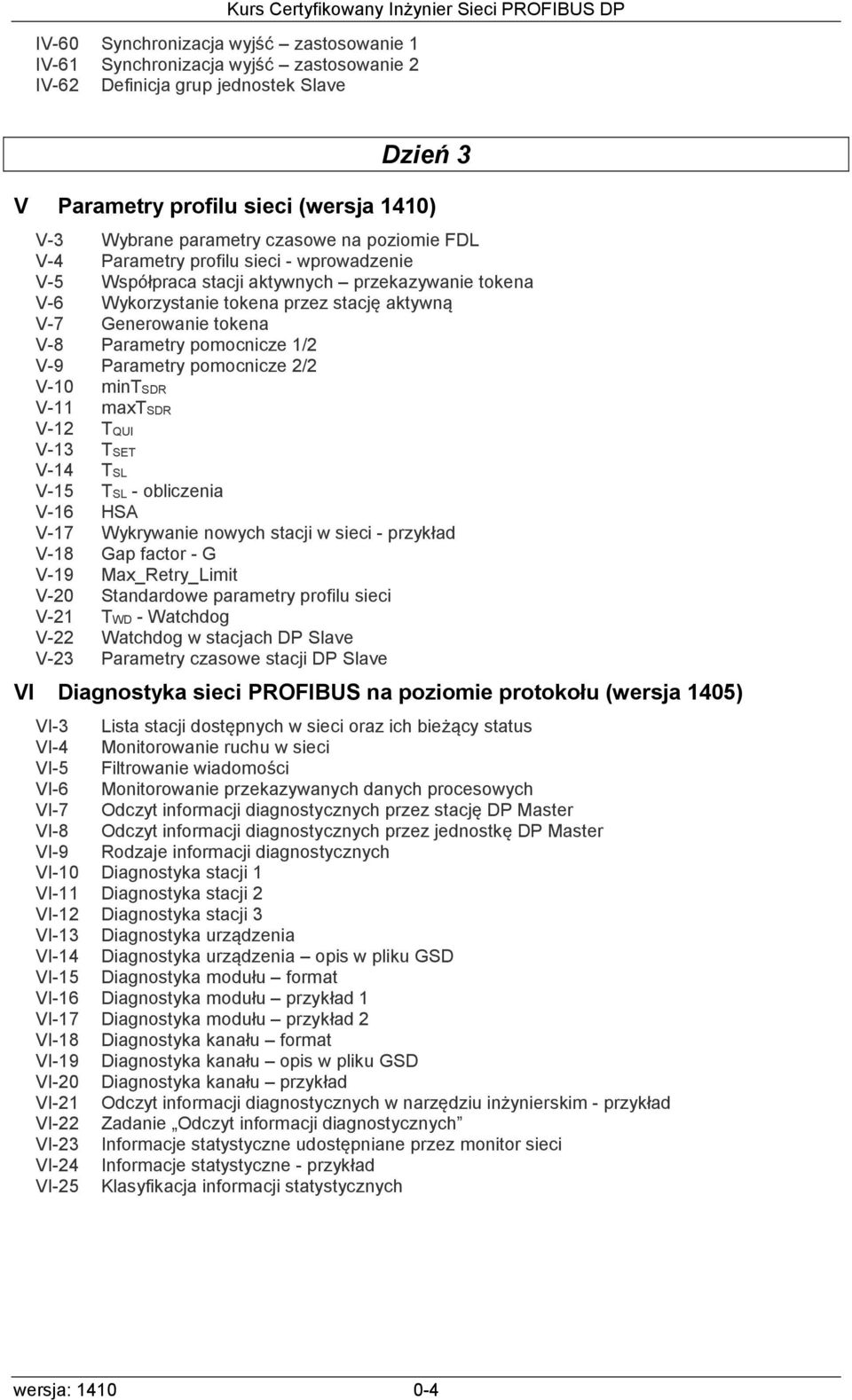 pomocnicze 1/2 V-9 Parametry pomocnicze 2/2 V-10 mintsdr V-11 maxtsdr V-12 TQUI V-13 TSET V-14 TSL V-15 TSL - obliczenia V-16 HSA V-17 Wykrywanie nowych stacji w sieci - przykład V-18 Gap factor - G