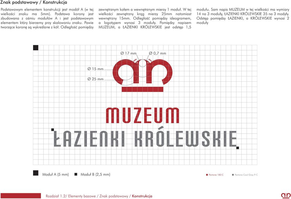 Odległość pomiędzy zewnętrznym kołem a wewnętrznym mierzy 1 moduł. W tej wielkości zewnętrzny krąg mierzy 25mm natomiast wewnętrzny 15mm. Odległość pomiędzy ideogramem, a logotypem wynosi 3 moduły.