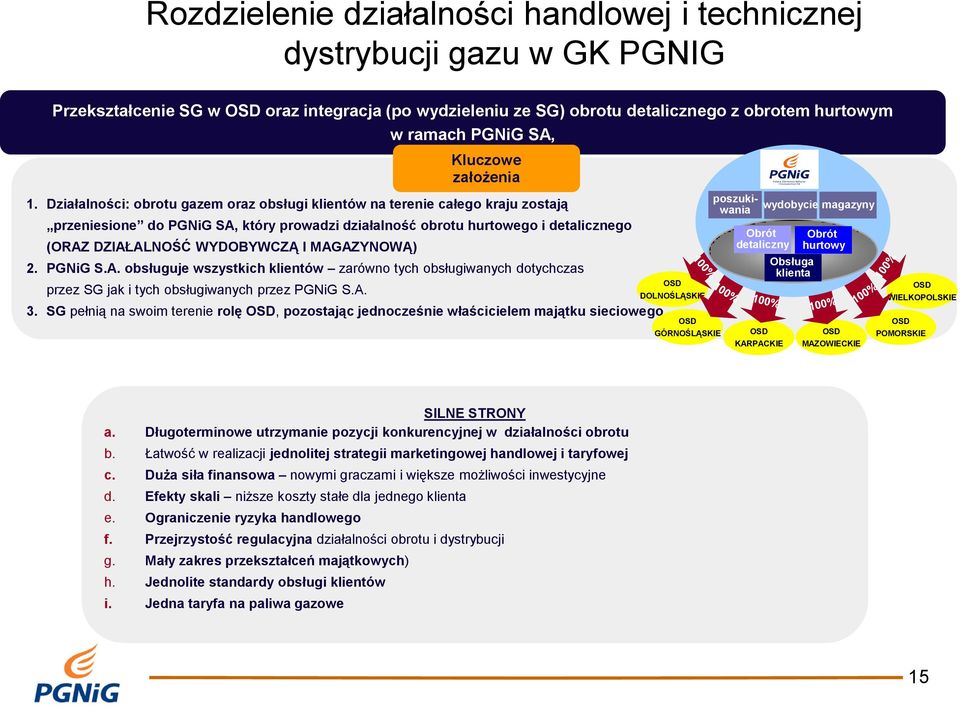 MAGAZYNOWĄ) 2. PGNiG S.A. obsługuje wszystkich klientów zarówno tych obsługiwanych dotychczas przez SG jak i tych obsługiwanych przez PGNiG S.A. Kluczowe założenia 3.