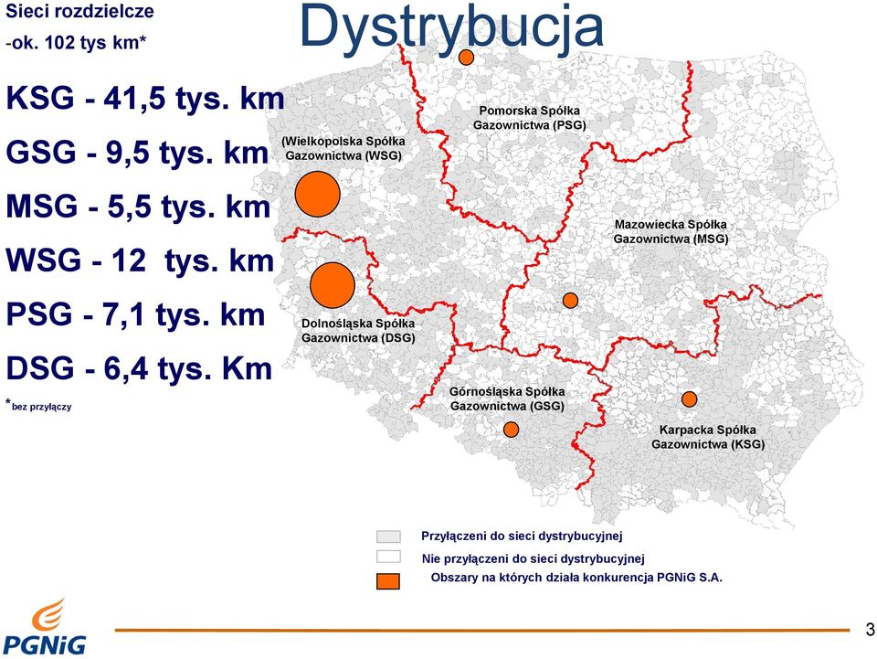 km Mazowiecka Spółka Gazownictwa (MSG) PSG - 7,1 tys. km DSG - 6,4 tys.