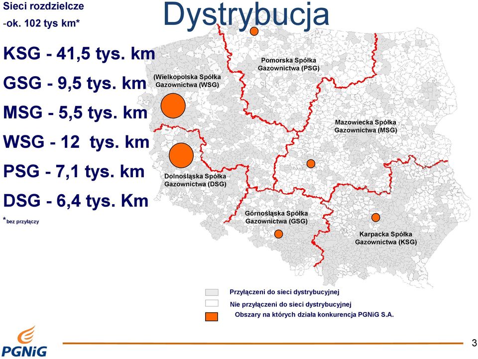 km Mazowiecka Spółka Gazownictwa (MSG) PSG - 7,1 tys. km DSG - 6,4 tys.