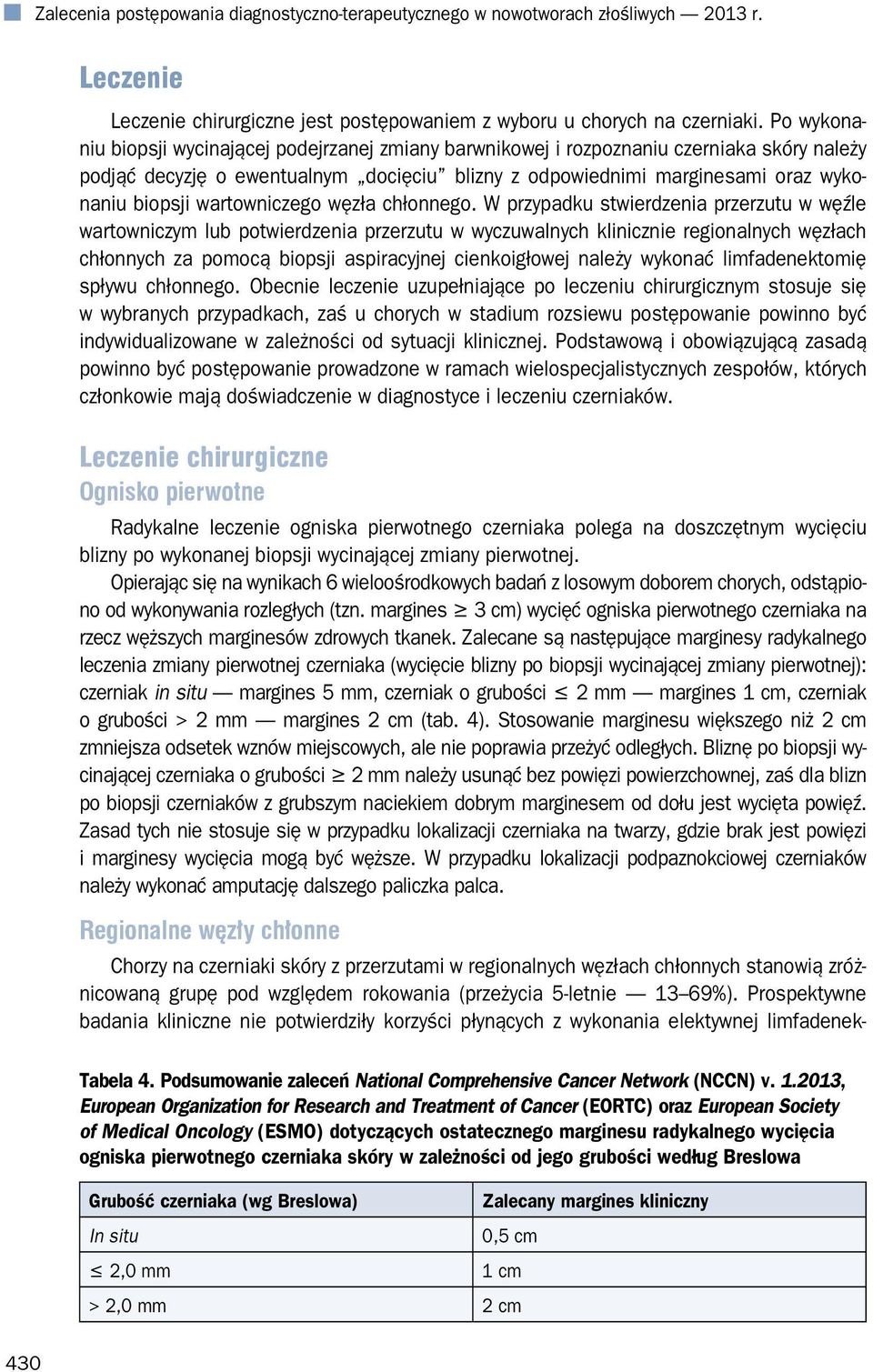 wartowniczego węzła chłonnego.