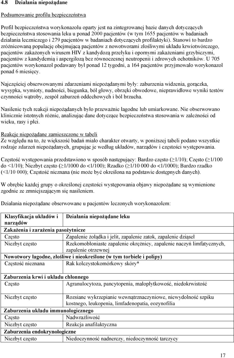 Stanowi to bardzo zróżnicowaną populację obejmującą pacjentów z nowotworami złośliwymi układu krwiotwórczego, pacjentów zakażonych wirusem HIV z kandydozą przełyku i opornymi zakażeniami grzybiczymi,
