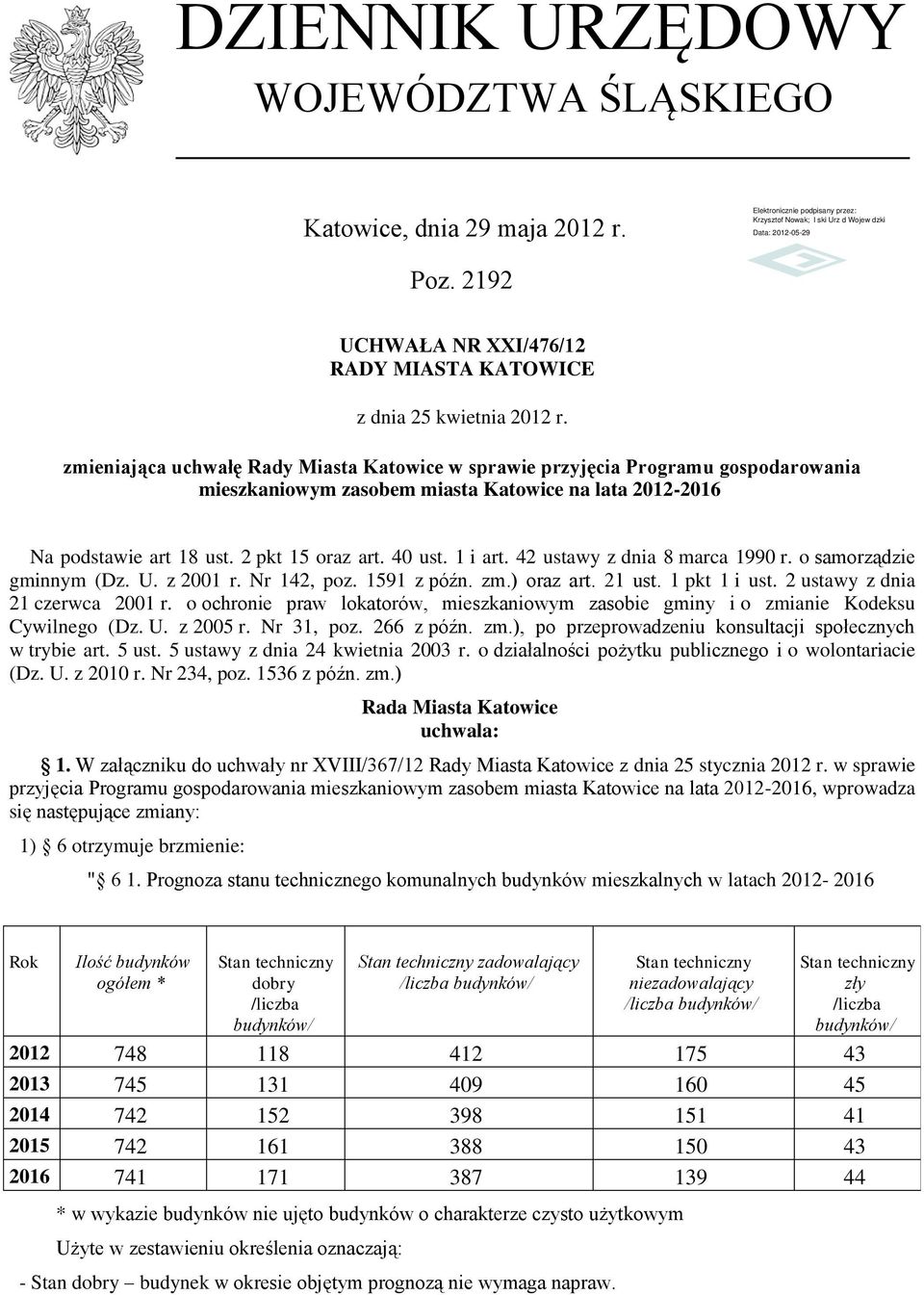 1 i art. 42 ustawy z dnia 8 marca 1990 r. o samorządzie gminnym (Dz. U. z 2001 r. Nr 142, poz. 1591 z późn. zm.) oraz art. 21 ust. 1 pkt 1 i ust. 2 ustawy z dnia 21 czerwca 2001 r.