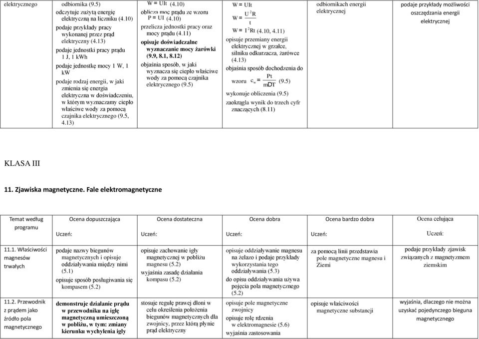 pomocą czajnika elekrycznego (9.5, 4.13) W = UI (4.10) oblicza moc prądu ze wzoru P = UI (4.10) przelicza jednoski pracy oraz mocy prądu (4.11) opisuje doświadczalne wyznaczanie mocy żarówki (9.9, 8.