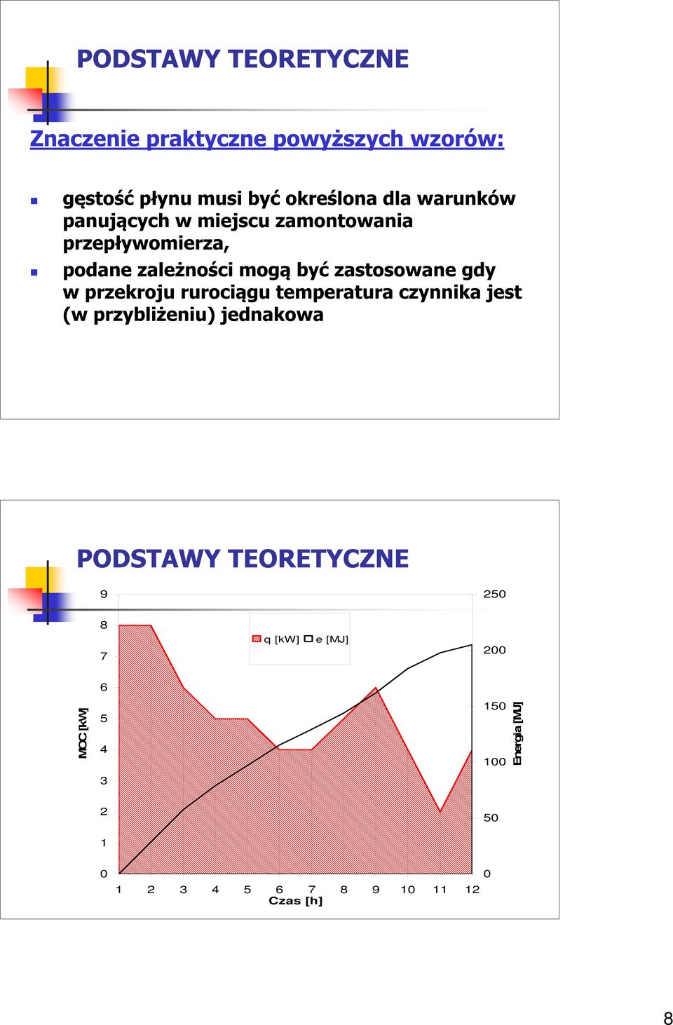 w przekroju rurociągu temperatura czynnika jest (w przybliżeniu) jednakowa PODSTAWY TEORETYCZNE 9 250