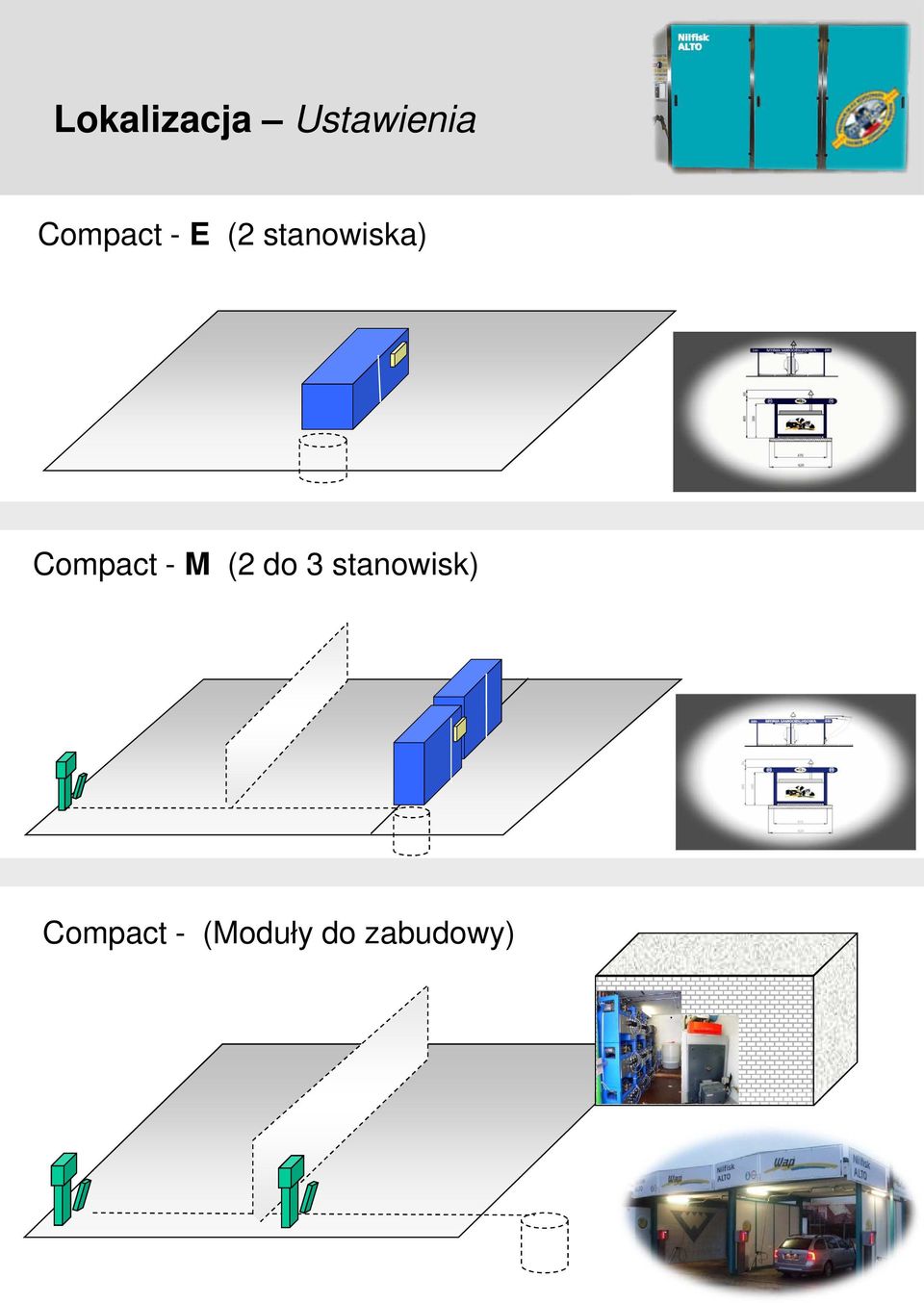 Compact - M (2 do 3