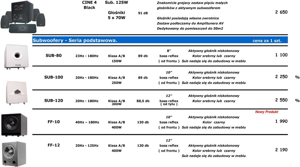 Subwoofery - Seria podstawowa.