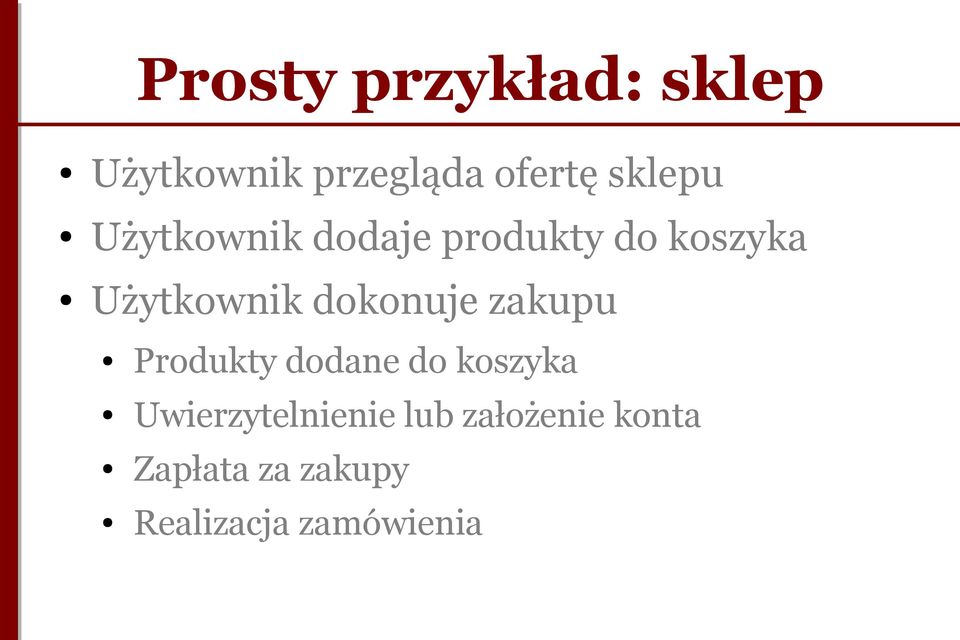 dokonuje zakupu Produkty dodane do koszyka