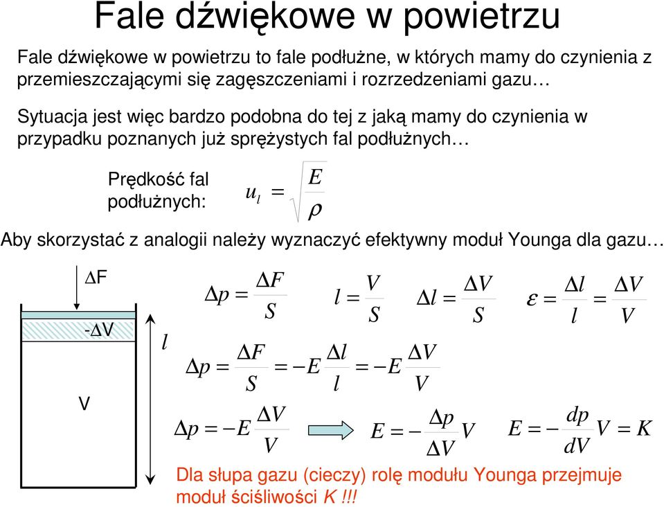 cnienia w radku onanch już srężstch fa odłużnch Prędkość fa odłużnch: u b skorstać anaogii naeż