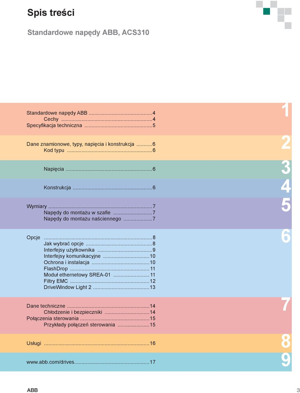 ..8 Interfejsy użytkownika...9 Interfejsy komunikacyjne...10 Ochrona i instalacja...10 FlashDrop... 11 Moduł ethernetowy SREA-01... 11 Filtry EMC.