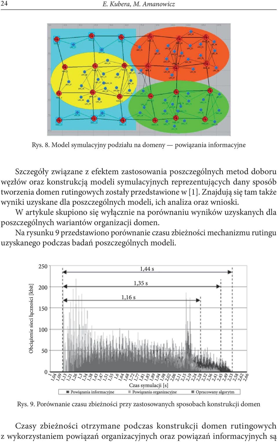 sposób tworzenia domen rutingowych zostały przedstawione w [1]. Znajdują się tam także wyniki uzyskane dla poszczególnych modeli, ich analiza oraz wnioski.