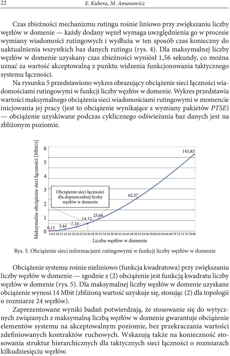 ten sposób czas konieczny do uaktualnienia wszystkich baz danych rutingu (rys. 4).