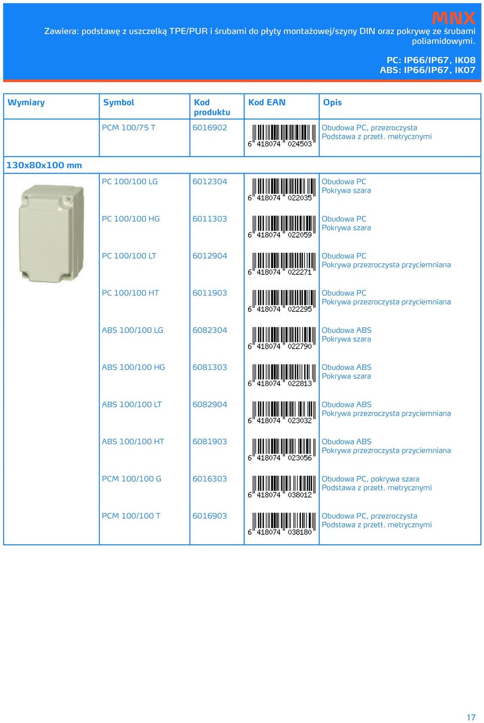 metrycznymi 130x80x100 mm PC 100/100 LG 6012304 Obudowa PC PC 100/100 HG 6011303 Obudowa PC PC 100/100 LT 6012904 Obudowa PC przyciemniana PC 100/100 HT 6011903 Obudowa PC przyciemniana ABS