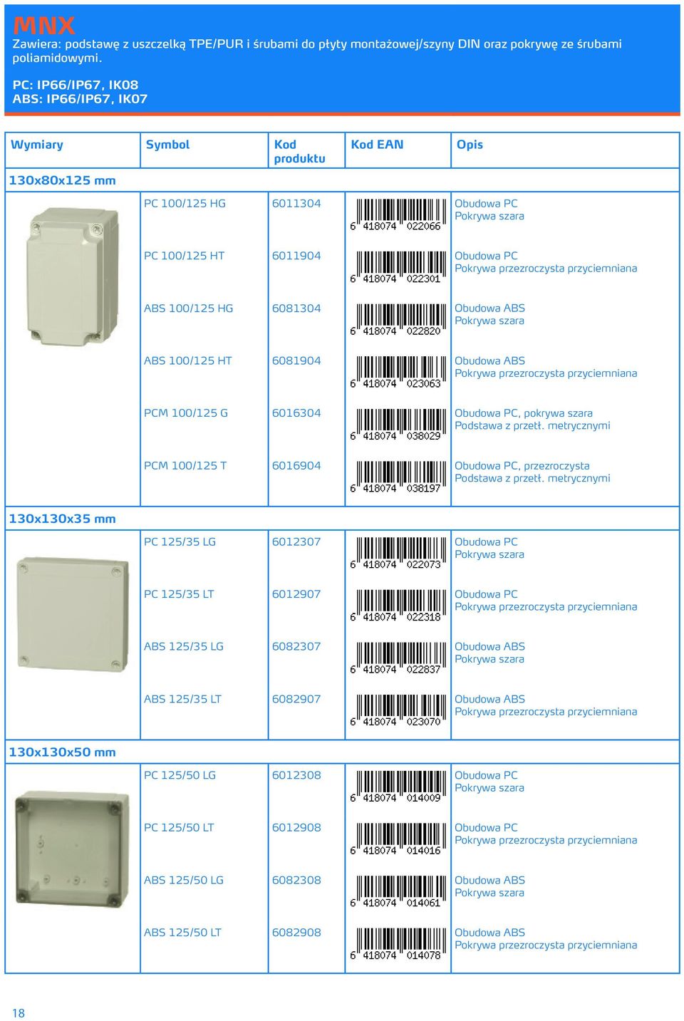 ABS ABS 100/125 HT 6081904 Obudowa ABS przyciemniana PCM 100/125 G 6016304 Obudowa PC, pokrywa szara Podstawa z przetł. metrycznymi PCM 100/125 T 6016904 Obudowa PC, przezroczysta Podstawa z przetł.