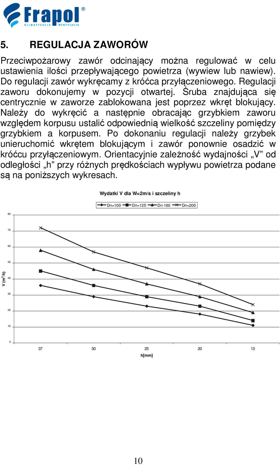 Należy do wykręcić a następnie obracając grzybkiem zaworu względem korpusu ustalić odpowiednią wielkość szczeliny pomiędzy grzybkiem a korpusem.