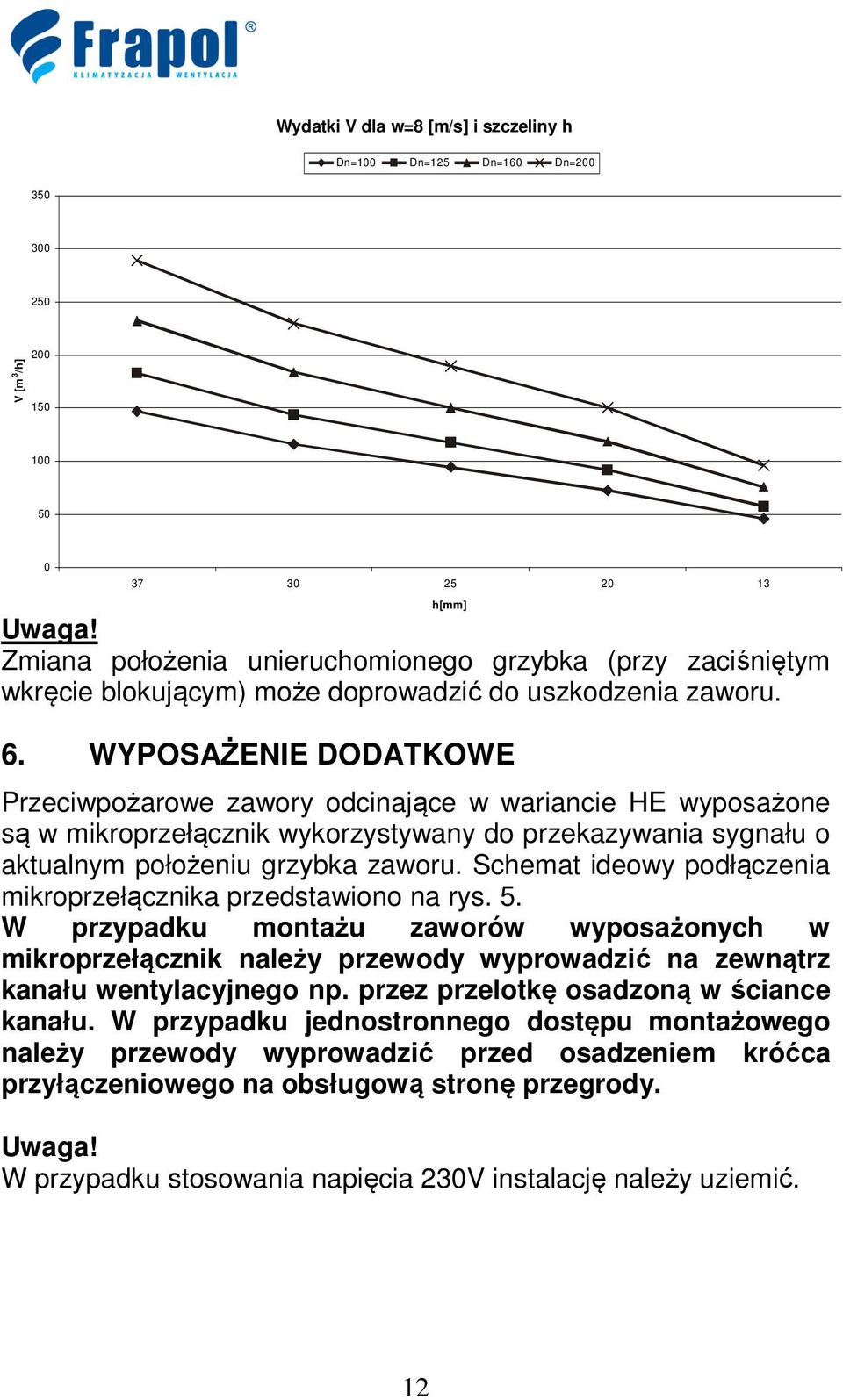 WYPOSAŻENIE DODATKOWE Przeciwpożarowe zawory odcinające w wariancie HE wyposażone są w mikroprzełącznik wykorzystywany do przekazywania sygnału o aktualnym położeniu grzybka zaworu.