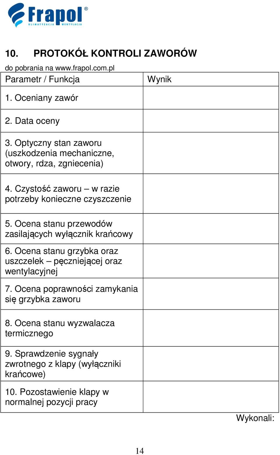 Ocena stanu przewodów zasilających wyłącznik krańcowy 6. Ocena stanu grzybka oraz uszczelek pęczniejącej oraz wentylacyjnej 7.